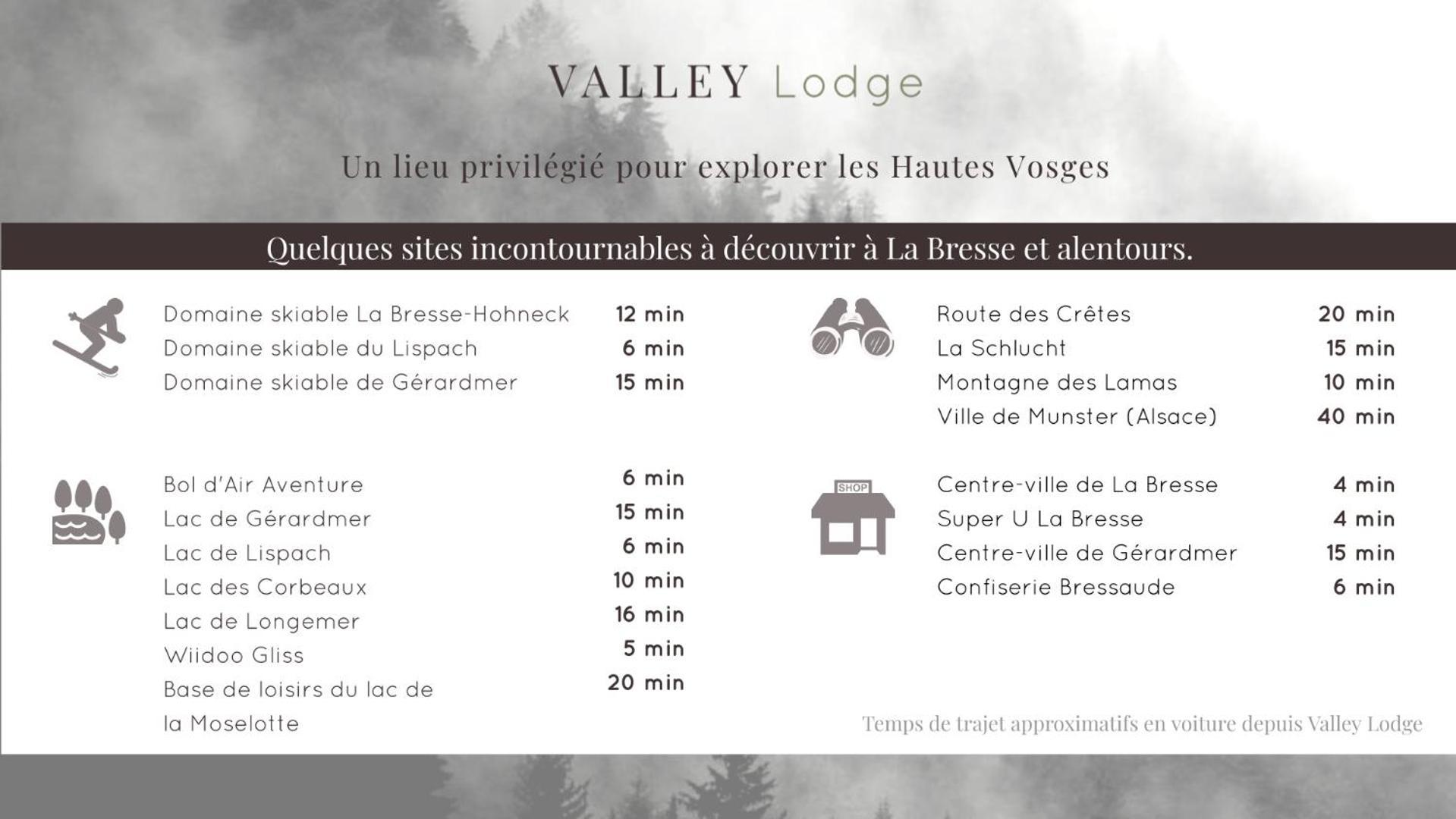 Valley Lodge La Bresse Rum bild